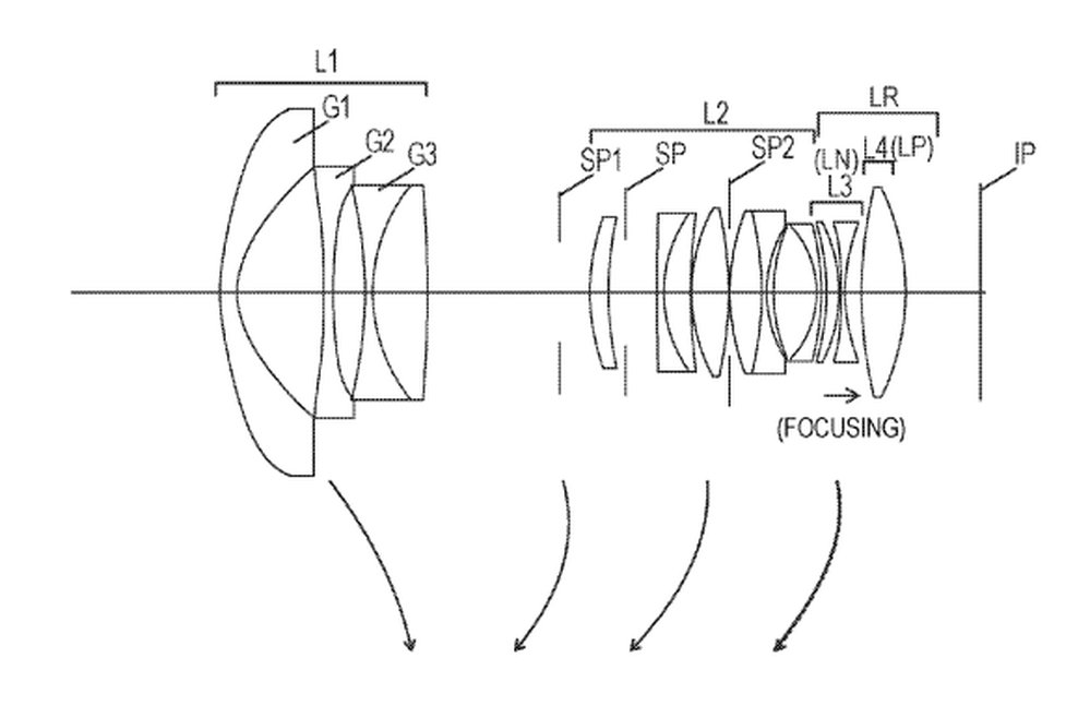 Canon Filed Patent for RF 14-28mm f/2 and RF 10-24mm f/4 Lenses